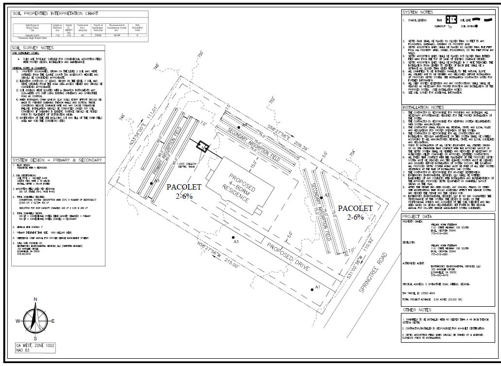 site plan